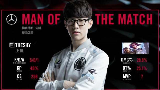 中国队需要 中国队需要