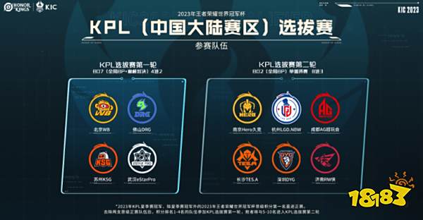 陈幸同首夺 陈幸同首夺